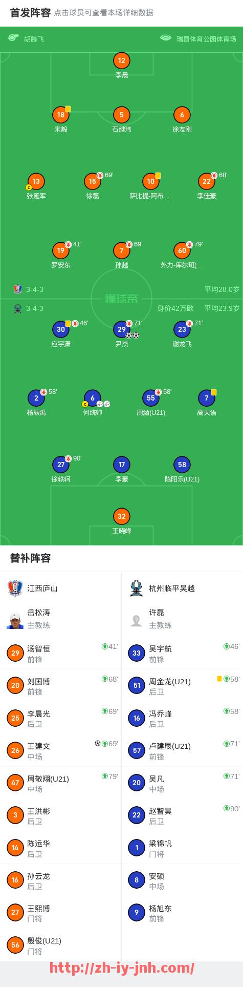 金年会体育-足球直播欧冠：如何观看欧冠比赛的实时足球直播